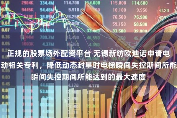 正规的股票场外配资平台 无锡新纺欧迪诺申请电梯曳引机附加制动相关专利，降低动态封星时电梯瞬间失控期间所能达到的最大速度
