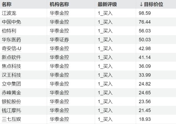 配资家 伊朗称美国参与以色列对伊袭击 伊斯兰革命卫队正准备回应