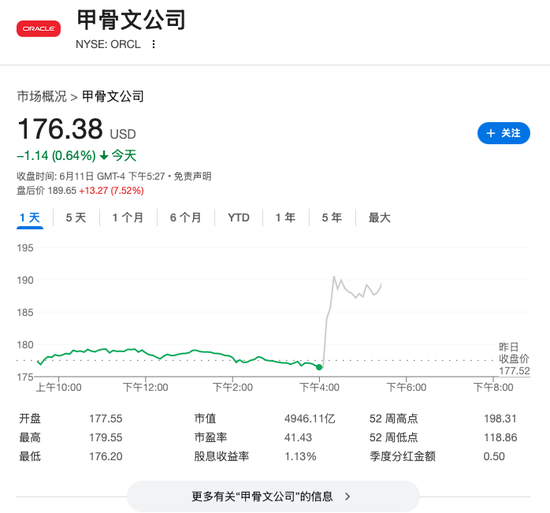 股票配资的流程 甲骨文预计新财年云基础设施营收将涨超70%，盘后一度涨8%